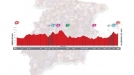 5. etapa: Sierra Nevada > Valdepeñas de Jaén, 187,0 km (Laua, abuztuak 24, asteazkena) title=