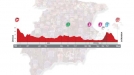 6. etapa: Úbeda > Córdoba,	196,8 km (Laua, abuztuak 25, osteguna) title=
