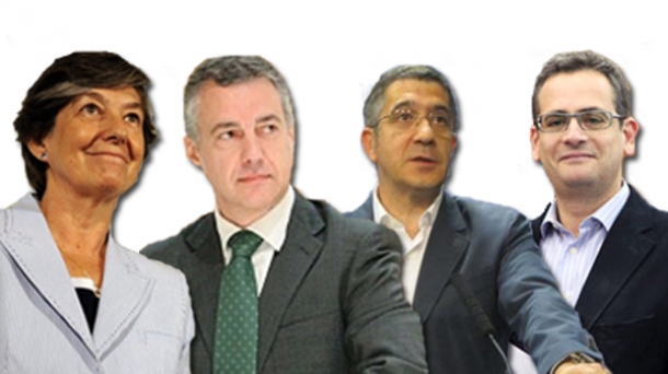 Candidaturas de las elecciones autonómicas de Euskadi en 2012