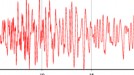 Ciencia: ¡terremotos en Navarra!