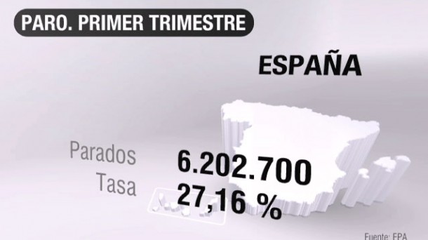 More than six million Spaniards were out of work in the first quarter of this year. Photo: EITB