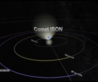 ISON kometa jada ez da existitzen