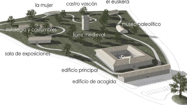 Un nuevo museo sobre la historia de Navarra, en Etxarri Aranaz