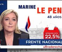 ¿Quiénes son los candidatos de las elecciones francesas?