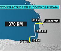 La interconexión eléctrica entre Gatika y Burdeos se retrasa 2 años, hasta 2027