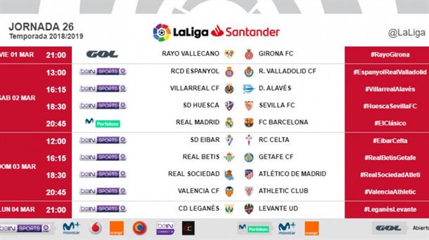Feudo sequía Salvaje Liga Santander 2018-2019: horarios de los partidos de fútbol de la 26ª  jornada