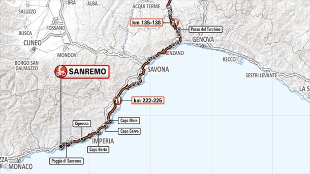 Mapa de la Milán - Sanremo 2019