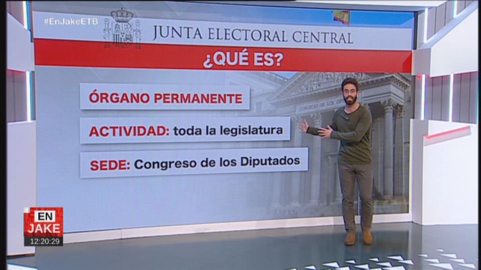 Vídeo Explicación sobre la Junta Electoral Central, qué es y cómo funciona