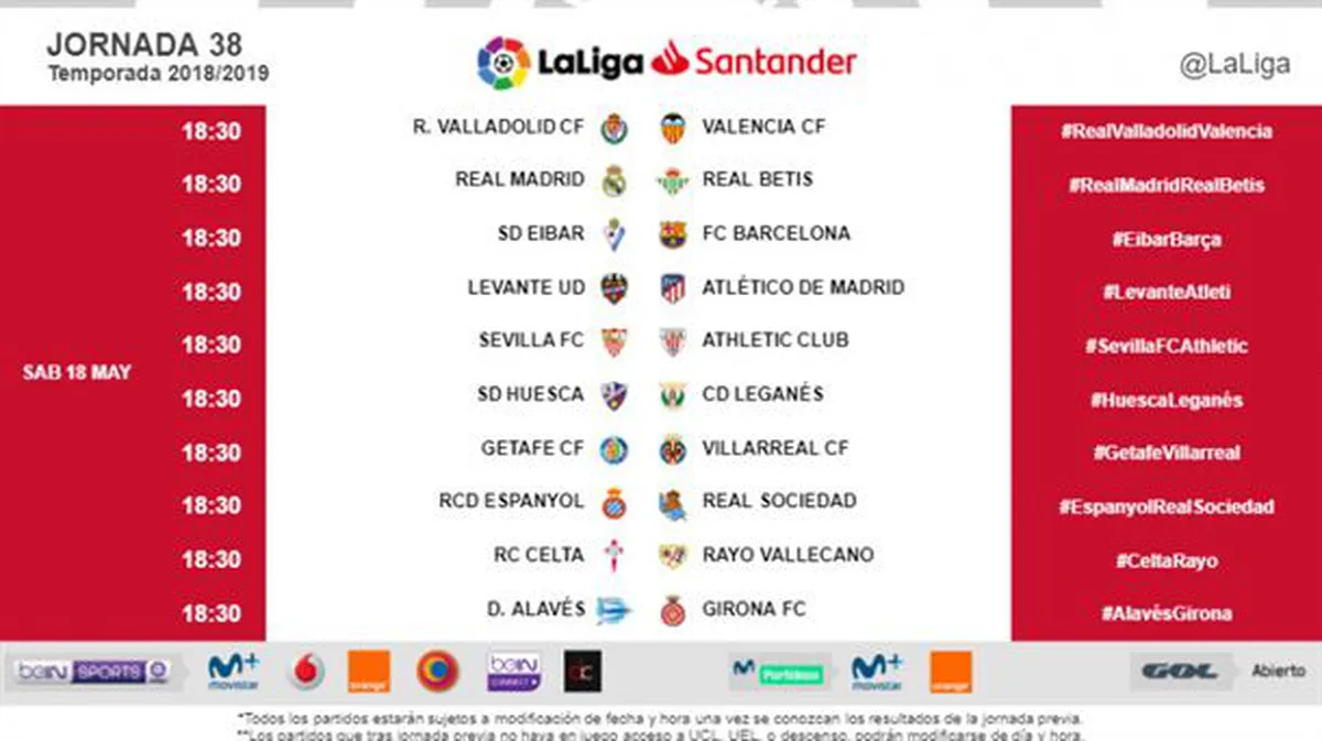 LaLiga Santander 2018-2019: y horarios de los partidos de la 38