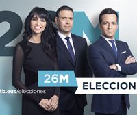Euskal Telebista lidera la noche electoral