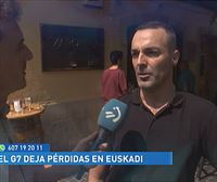 Comerciantes y hosteleros de Irun y Hondarribia denuncian pérdidas por el G7