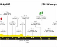 21. etapako profila, Mantes-la-Jolie - Paris, 122 km