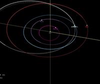 ¿Qué sabemos del asteroide que impactará contra la Tierra el 2 de noviembre?
