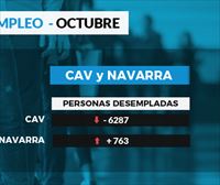 6287 personas paradas menos en la CAV y 763 más en Navarra, en octubre
