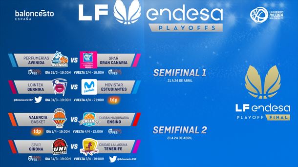 Playoffs de la LF Endesa. Foto: LF Endesa