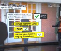 Pablo Iglesias ha llevado una ley al Consejo de Ministros y aprobado dos decretos leyes
