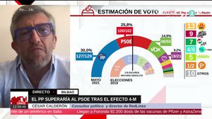 Elecciones Generales España 2023, última hora noticias hoy - EITB