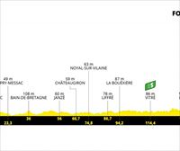 4. etapa, ekainak 29: Redon – Fougeres (152 km)