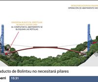 Así se colocará el viaducto de la Supersur en Bolintxu