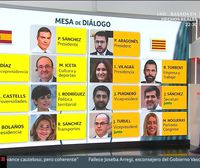 La mesa de diálogo entre el Gobierno español y la Generalitat: estos serán los asistentes