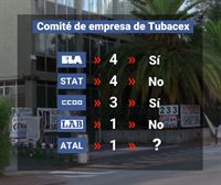 Las secciones sindicales de Tubacex respaldan el acuerdo, pero CCOO pide que vote toda la plantilla