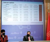 Nafarroako Gobernuak aurrekontuen aurreproiektua onartu du, 5.273 milioi eurorekin