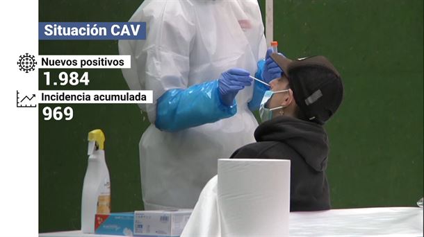 Coronavirus en Euskadi. Imagen: EITB Media