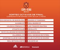 Villarreal-Real Sociedad y Athletic-Sevilla, en octavos de la Copa de la Reina