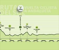 Perfiles de las etapas de la Vuelta a Andalucía 2022