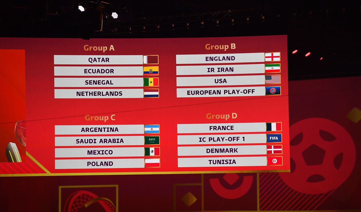 Composición de la fase grupos del Mundial de Catar 2022
