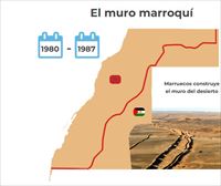 INFOGRAFÍA: ¿Qué está pasando en el Sáhara Occidental?