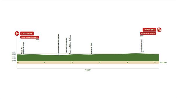 Perfil de la etapa prólogo del Tour de Romandía 2022. Foto: tourderomandie.ch