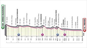 Italiako Giroko 18. etaparen profila. Argazkia: giroditalia.it