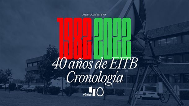 40 años de EITB. Cronología.