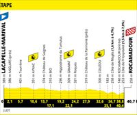 2022ko Frantziako Tourreko 20. etaparen profila eta ibilbidea: Lacapelle-Marival - Rocamadour (40,7 km)