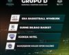Bilbao Basketek Nymburg, Igokea eta Bahçesehir izango ditu aurkari Txapeldunen Ligan