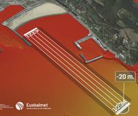 La batimetría del campo de regatas de Hondarribia y la predicción de olas