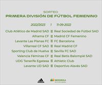 Atlético-Real Sociedad, Tenerife-Athletic y Levante-Alavés, partidos de la 1ª jornada de la Primera Iberdrola