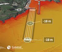La batimetría del campo de regatas de Bermeo y la predicción de olas 