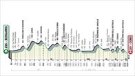 2022ko Il Lombardiako ibilbidea eta profila: Bergamo – Como (253 km)