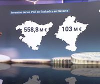 Euskadi recibirá el año que viene más de 558 millones en inversiones, y Navarra 103 millones