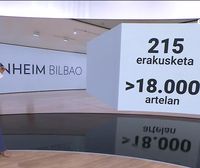 Guggenheim museoa: 25 milioi bisitari inguru eta 6.000 milioi euroko ekarpena Euskadiko ekonomiari