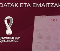 2022ko Qatarko Munduko Futbol Txapelketako egutegia, emaitzak eta sailkapenak