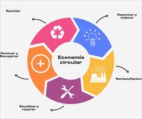 Economía circular: reciclaje de plásticos y regeneración de suelos. Investigación de vanguardia en el LHC
