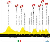 El Tour 2024 comenzará con tres etapas en Italia