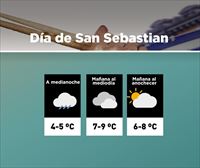 El día de San Sebastián comenzará con lluvia débil, pero tenderá a remitir por la tarde