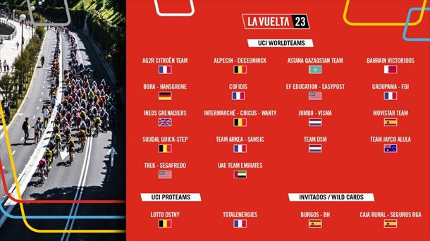Listado oficial de equipos participantes en La Vuelta 2023.