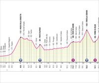 Recorrido, perfil y horario de la etapa 18 del Giro de Italia 2023: Oderzo-Val di Zoldo (161 kilómetros)