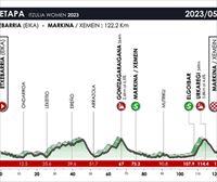 Etxebarria-Markina-Xemein, Gasteiz-Amurrio eta Donostia-Donostia, 2023ko Itzulia Women lasterketako etapak