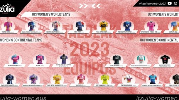 Itzulia Women 2023 will have 22 participating teams